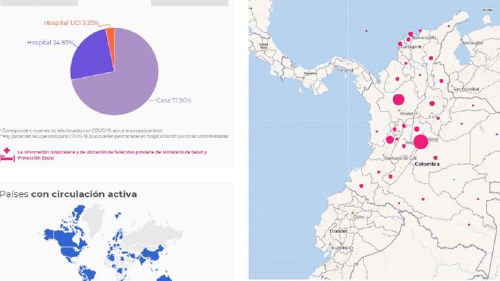 Mapa del coronavirus en Colombia este viernes 4 de diciembre de 2020