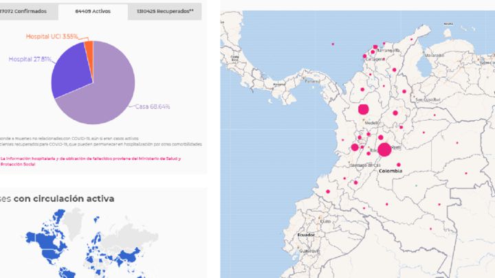 Mapa del coronavirus en Colombia este domingo 13 de diciembre de 2020