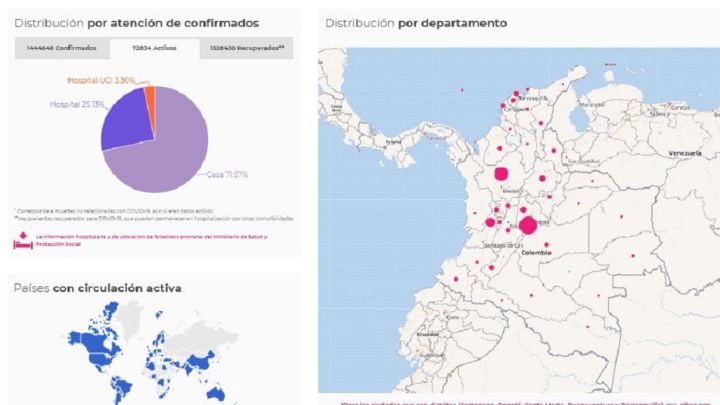 Mapa del coronavirus por departamentos en Colombia. Casos y muertes de este miércoles 16 de diciembre 2020. Hay 1.444.646 contagios en todo el país.
