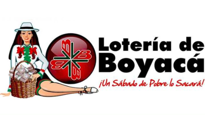 Lotería de Boyacá y el sorteo extraordinario de Navidad