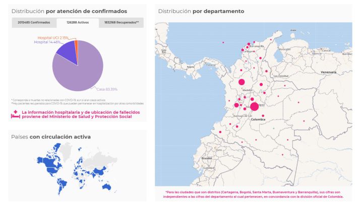Mapa de casos y muertes por coronavirus por departamentos en Colombia: hoy, 25 de enero