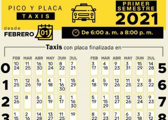 Pico y placa para taxis en Medellín: restricciones...