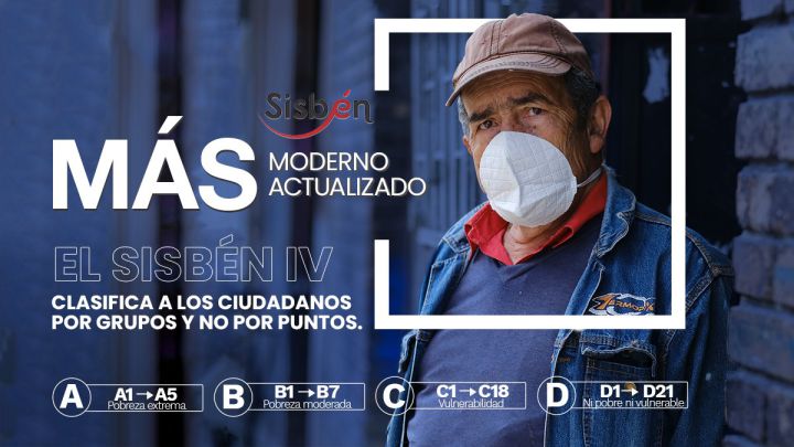 Nuevo Sisbén IV: cómo saber el grupo familiar en el que estoy y requisitos