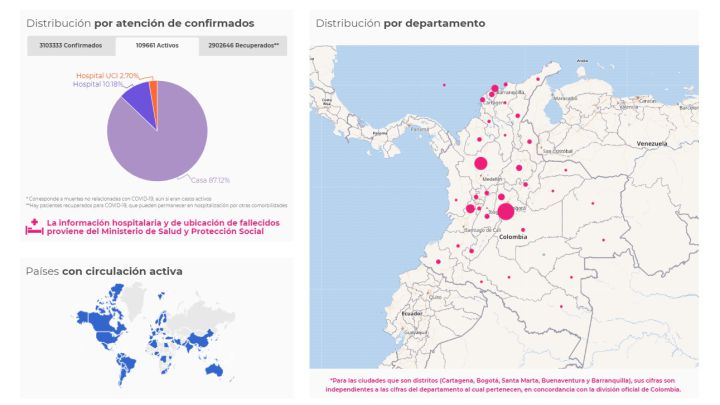 Mapa del coronavirus en Colombia, este 16 de mayo de 2021. Casos, muertes y recuperados por departamentos. 109.661 casos activoshasta el momento.