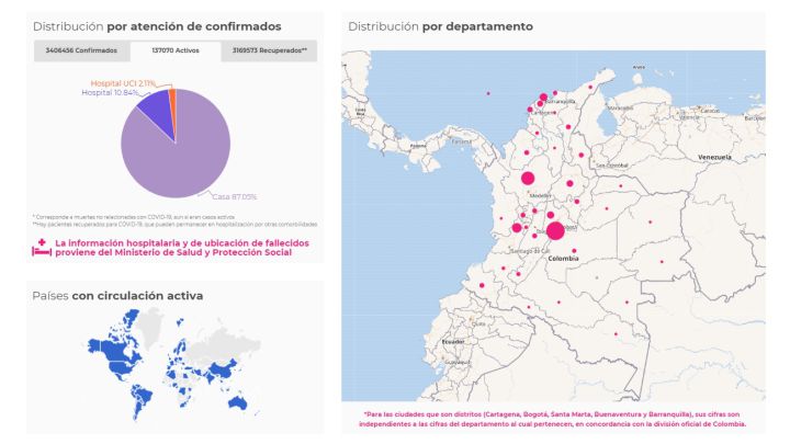 Este es el Mapa del coronavirus en Colombia del 31 de mayo de 2021. El Ministerio de Salud informó que hay 23.177 nuevos casos y 137.070 casos activos