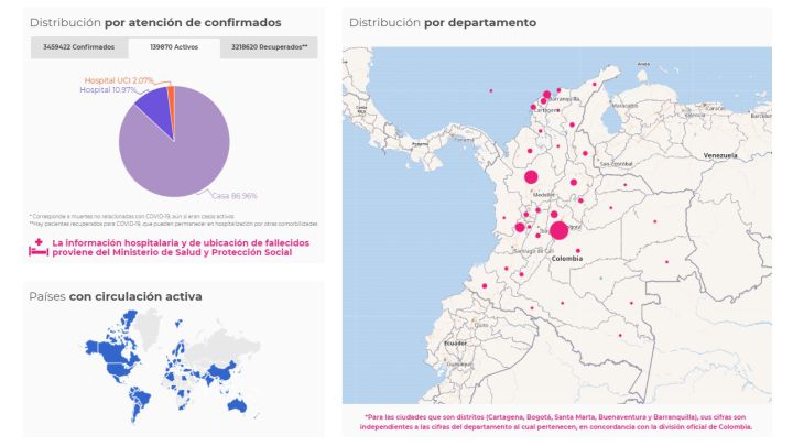 Este es el Mapa del coronavirus en Colombia del jueves 3 de junio 2021. El Ministerio de Salud informó que hay 28.624 nuevos casos y 144.466 casos activos