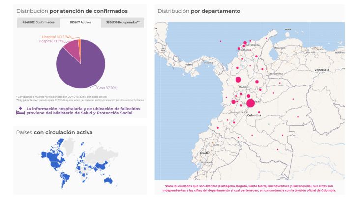 Este es el mapa de casos y muertes por coronavirus por departamentos en Colombia de este jueves 30 de junio. Actualmente, hay 185.970 casos activos.