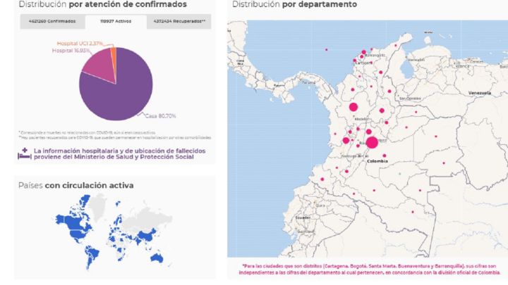 Mapa de casos y muertes por coronavirus en Colombia este martes 20 de julio de 2021. En este momento hay 118.006 casos activos en todo el país.
