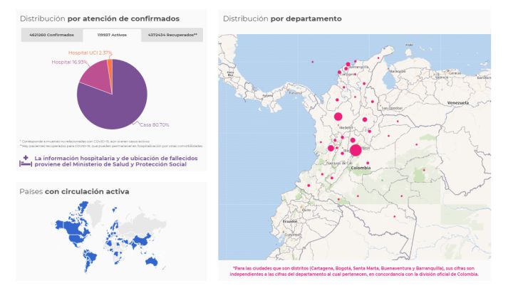 Mapa de casos y muertes por coronavirus en Colombia este miércoles 21 de julio de 2021. En este momento hay 115.574 casos activos en todo el país.