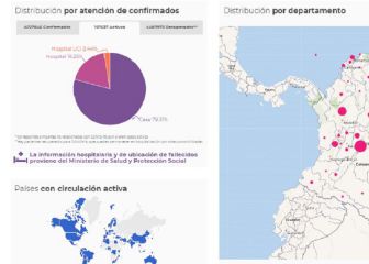 Mapa de casos y muertes por coronavirus en Colombia