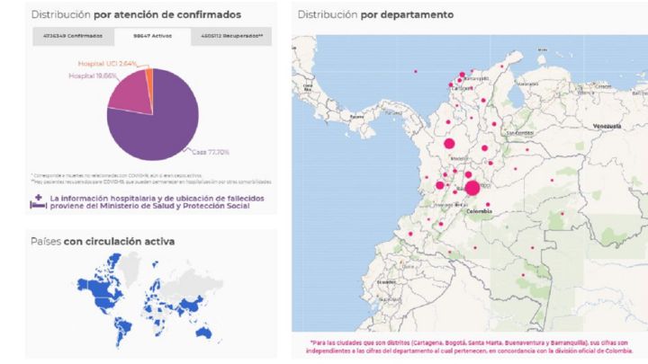 Mapa de casos y muertes por coronavirus en Colombia este lunes 27 de julio de 2021. En este momento hay 98.647 casos activos en todo el país.