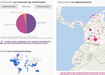 Mapa de casos y muertes por coronavirus en Colombia