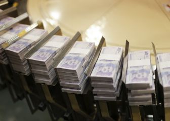 ¿De cuánto será el monto del Presupuesto General en 2022?