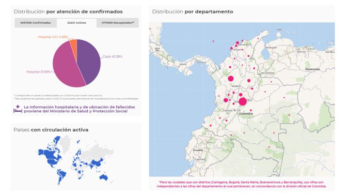 Mapa del coronavirus en Colombia el sábado 18 de septiembre de 2021. Muertes, casos y recuperaciones. Se reportan 1.544 nuevos positivos en el país.