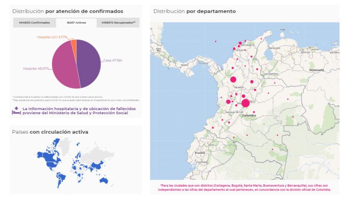 Mapa del coronavirus en Colombia el sábado 25 de septiembre de 2021. Muertes, casos y recuperaciones. Se reportan 1.702 nuevos positivos en el país.