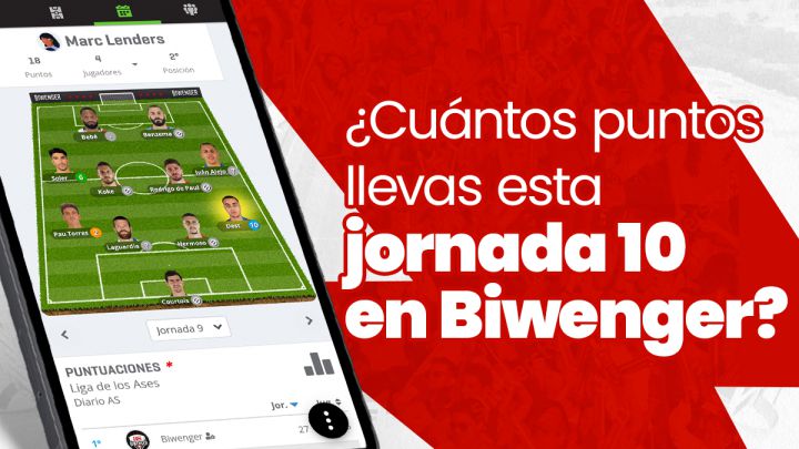 Biwenger: La jornada en LaLiga está en juego, y a través de la pestaña Jornada podrás ver los puntos que llevan tus jugadores una vez disputado su partido