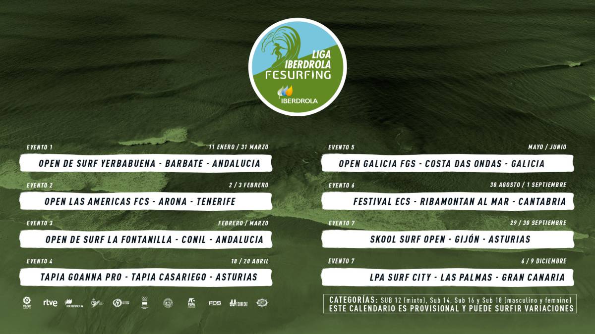 liga iberdrola fesurfing surf fechas pruebas paradas