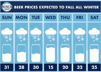 La oferta de una cervecera que arrasaría en nevadas como las de Filomena