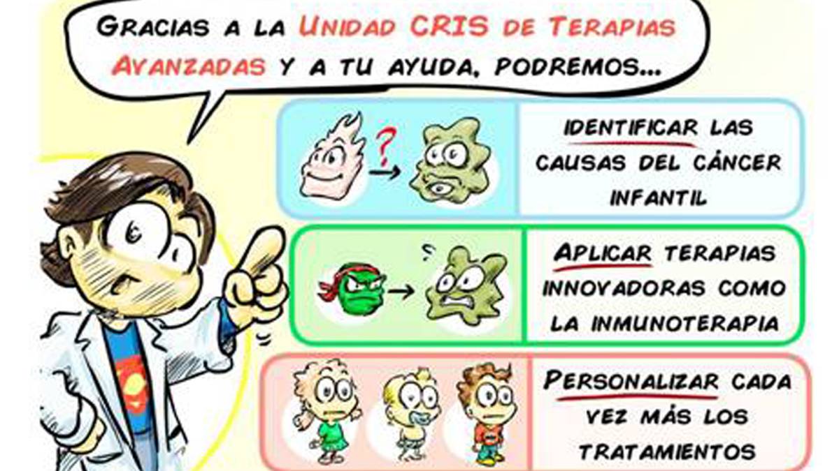 cáncer infantil