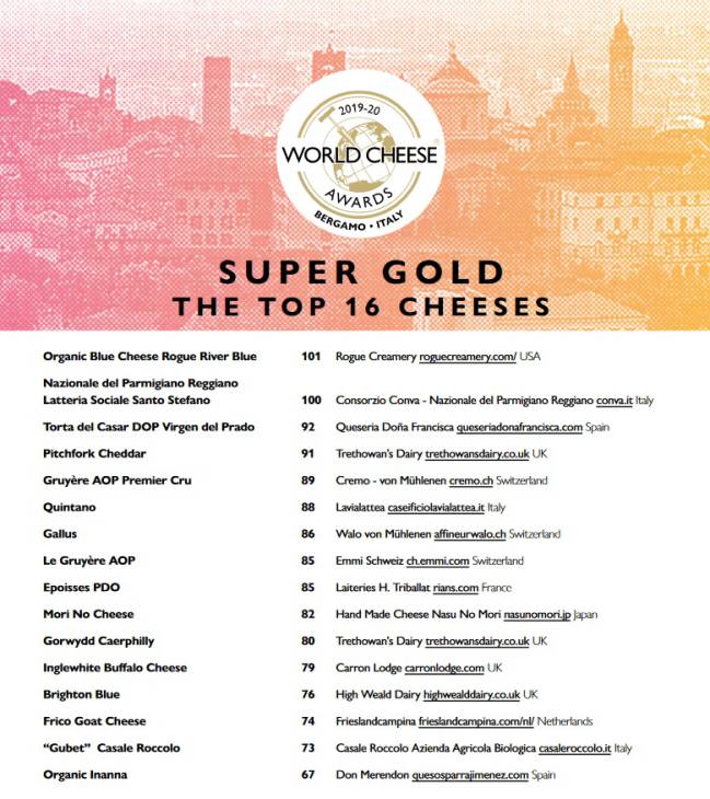 queso, el mejor del mundo, world cheese awards 2019