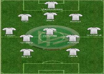 Euro Sub-21: análisis selección a selección (Alemania)