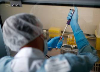 ¿Cuándo acabará el coronavirus en cada país del mundo?