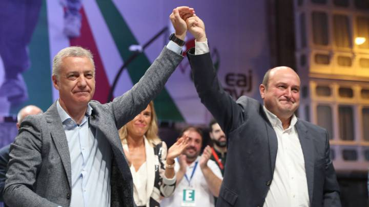 Mapa de resultados de las elecciones de País Vasco y Galicia por provincias