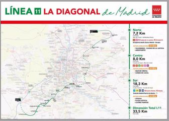 'La Diagonal de Madrid': así será la línea 11 de Metro