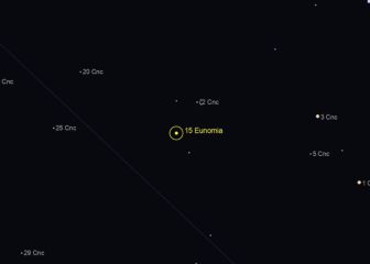 Asteroide Eunomia: cuánto mide, a qué velocidad va, a cuánto pasa de la Tierra y qué peligro hay