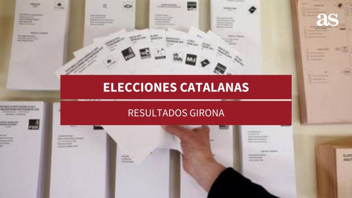 Resultado de las elecciones catalanas en Girona | Votos y escaños por partido el 14-F