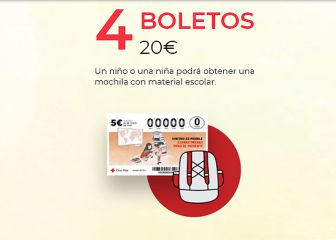 Sorteo Oro Cruz Roja: comprobar los resultados del sorteo de hoy, jueves 22 de julio