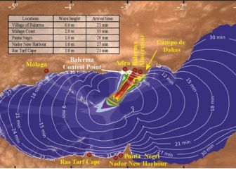 Un estudio del CSIC alerta de la posibilidad de Tsunami en España