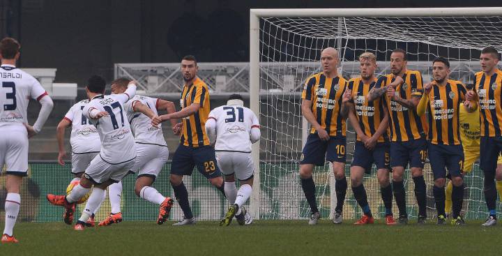 Hellas Verona, only winless team in major euro leagues