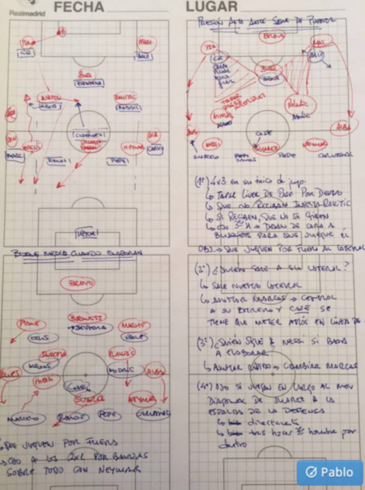 El Clásico tactics