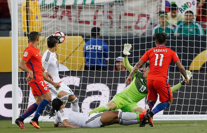 Chile's five highest results after scoring seven against Mexico