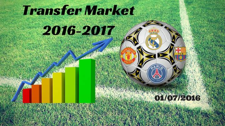 Mercado de fichajes 2016-2017: 1 de julio