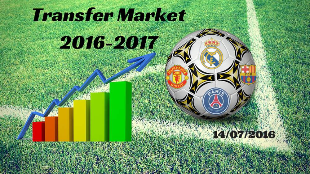 Summer transfer market live: Thursday 14/07/2016