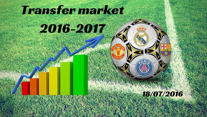 Follow our daily coverage of the 2016/17 summer transfer window