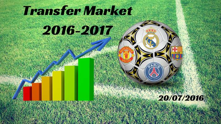 Summer transfer market live: Wednesday 20/07/2016