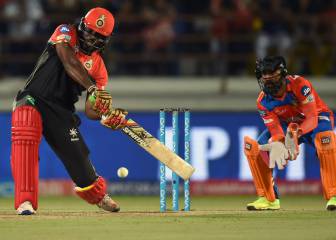 Chris Gayle surpasses 10,000-run landmark in T20 cricket