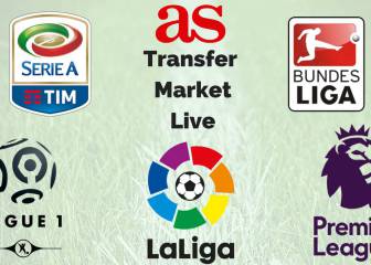 Transfer market live online: Tuesday 27 June 2017