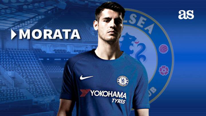 Morata | The Premier League and LaLiga clubs have confirmed that they have agree terms for a transfer that will see Álvaro Morata move to Stamford Bridge.