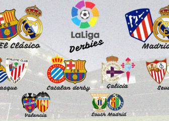 Derby dates for the 2017/18 LaLiga season