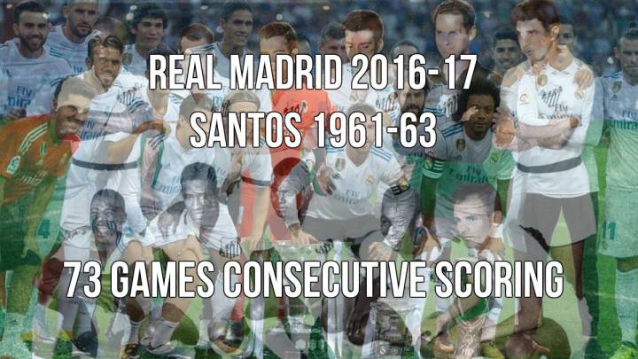 Real Madrid equal goal scoring record of Pelé's Santos