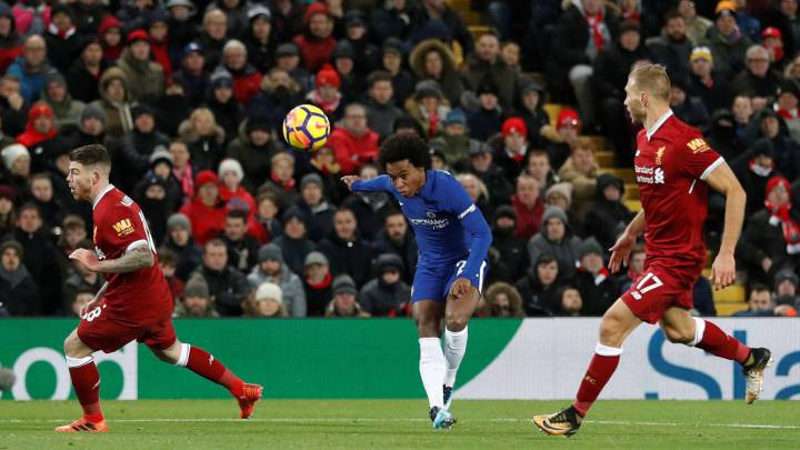 Liverpool 1-1 Chelsea Premier League: goals, as it happened, match report