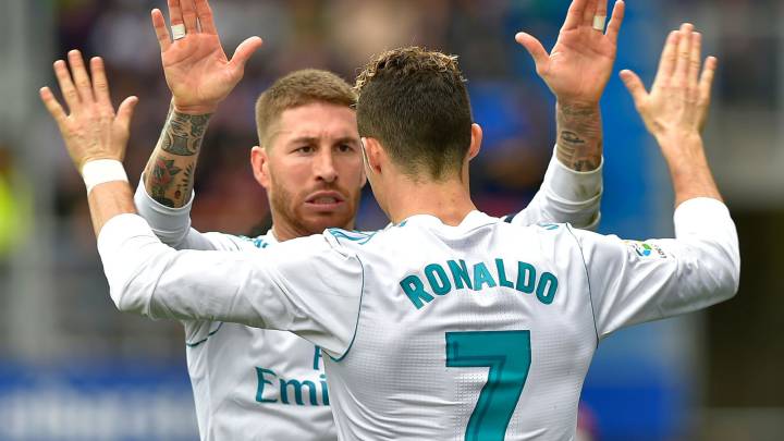 Eibar - Real Madrid live stream online: LaLiga week 28