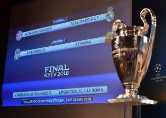 Bayern-Madrid, Liverpool-Roma as Arsenal face Atleti in semi draws