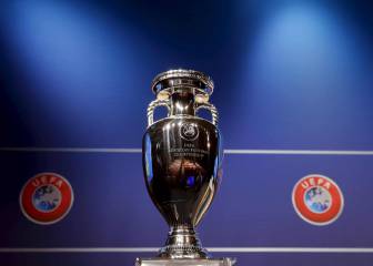 Composition of pots ahead of Euro 2020 draw confirmed
