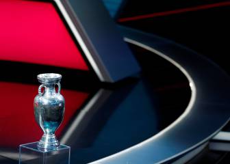 Euro 2020 draw: check out qualifying Groups A-J in full