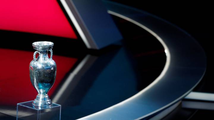 Euro 2020 draw: qualifying Groups A-J in full